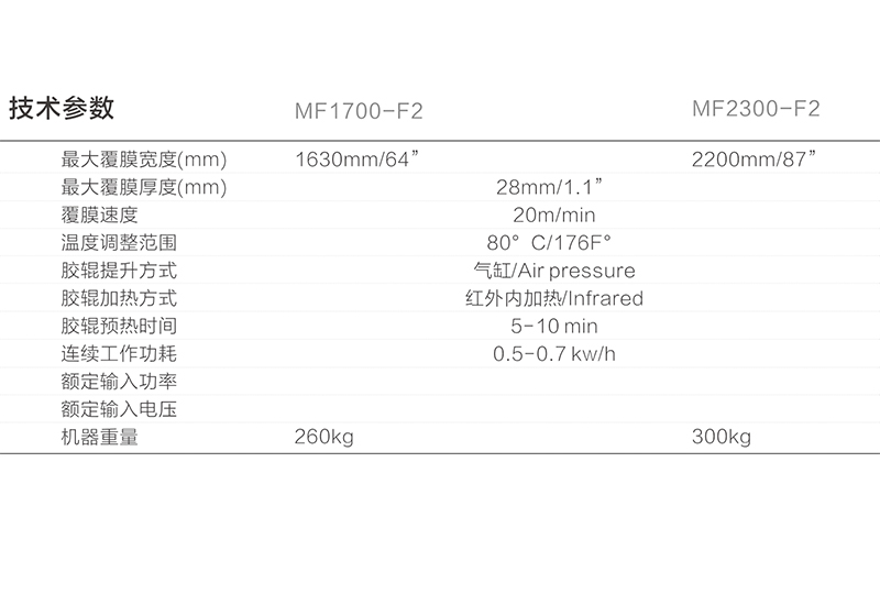 F2參數(shù).jpg